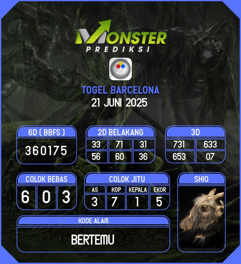 Kode-Monster-Barcelona-Hari-Sabtu-21-Juni-2025