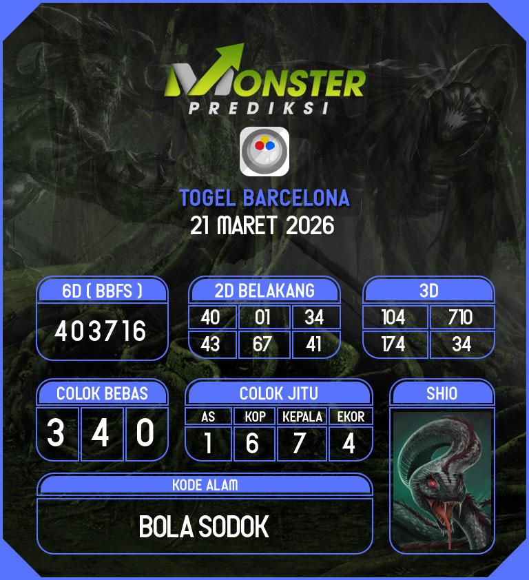 Kode-Monster-Barcelona-Hari-Sabtu-21-Maret-2026