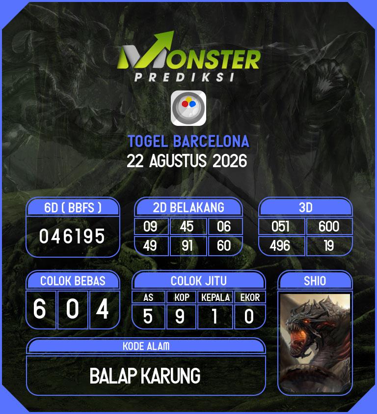 Kode-Monster-Barcelona-Hari-Sabtu-22-Agustus-2026