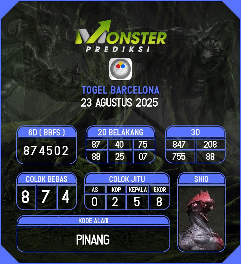 Kode-Monster-Barcelona-Hari-Sabtu-23-Agustus-2025