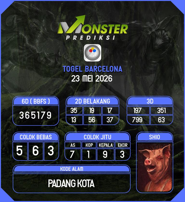 Kode-Monster-Barcelona-Hari-Sabtu-23-Mei-2026