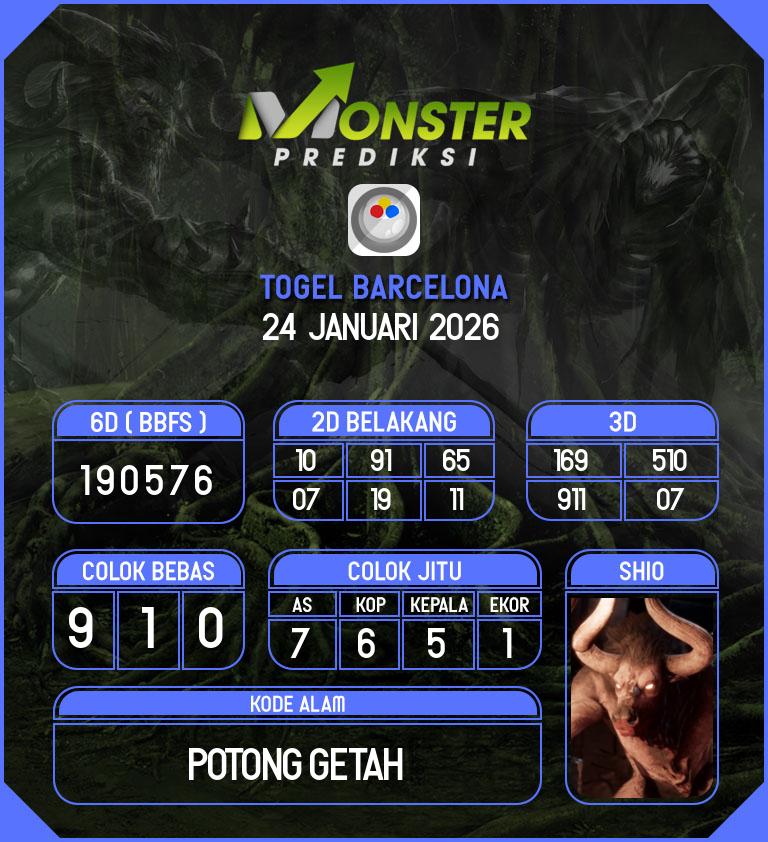 Kode-Monster-Barcelona-Hari-Sabtu-24-Januari-2026