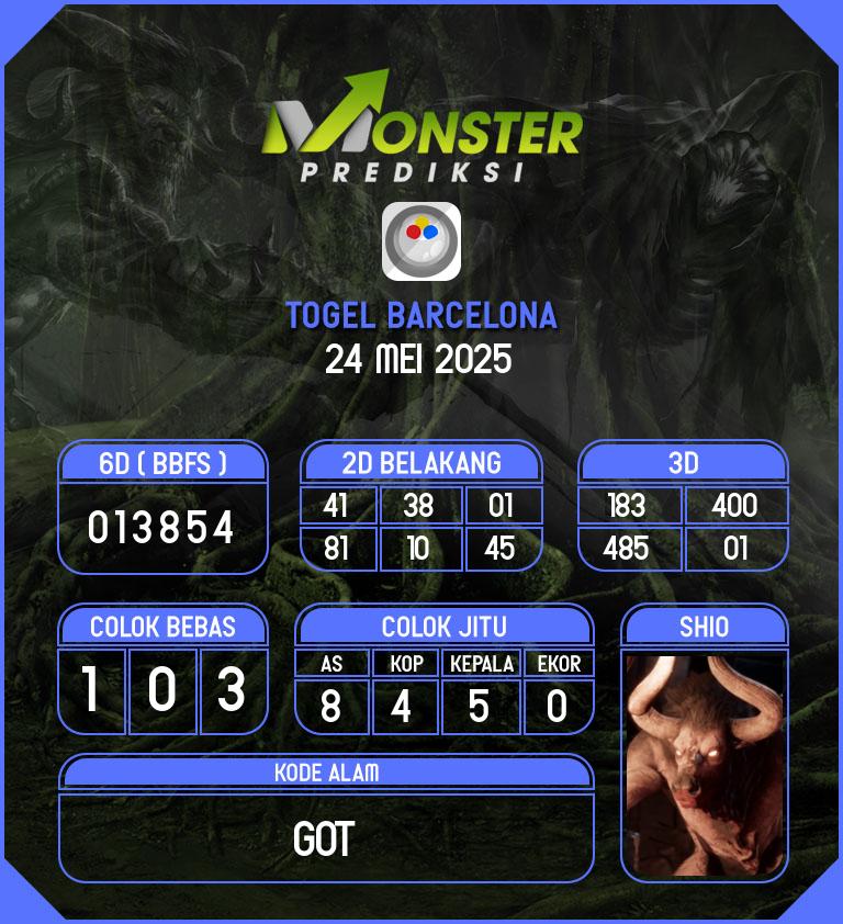 Kode-Monster-Barcelona-Hari-Sabtu-24-Mei-2025