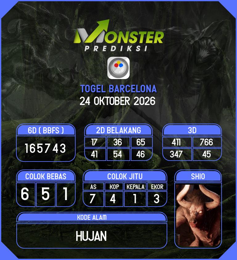 Kode-Monster-Barcelona-Hari-Sabtu-24-Oktober-2026