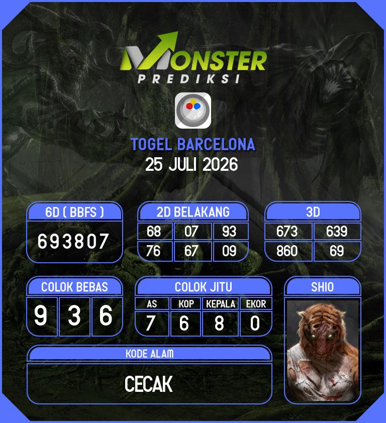 Kode-Monster-Barcelona-Hari-Sabtu-25-Juli-2026