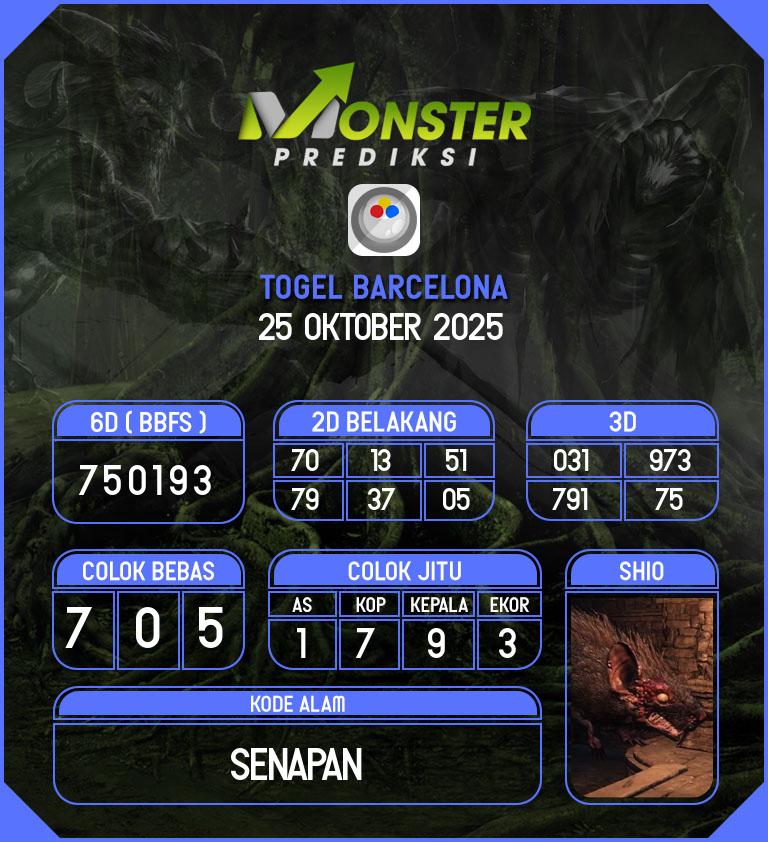 Kode-Monster-Barcelona-Hari-Sabtu-25-Oktober-2025