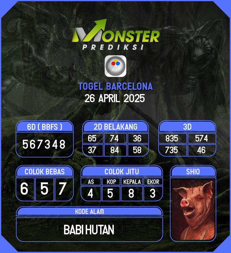 Kode-Monster-Barcelona-Hari-Sabtu-26-April-2025