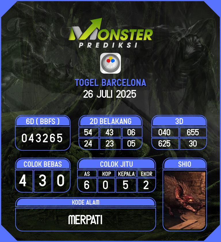 Kode-Monster-Barcelona-Hari-Sabtu-26-Juli-2025