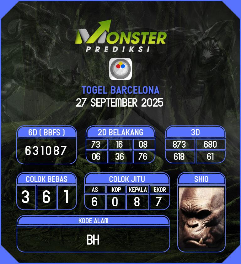 Kode-Monster-Barcelona-Hari-Sabtu-27-September-2025