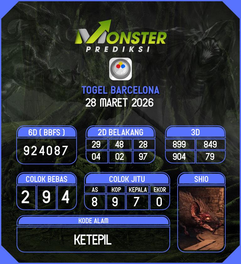 Kode-Monster-Barcelona-Hari-Sabtu-28-Maret-2026