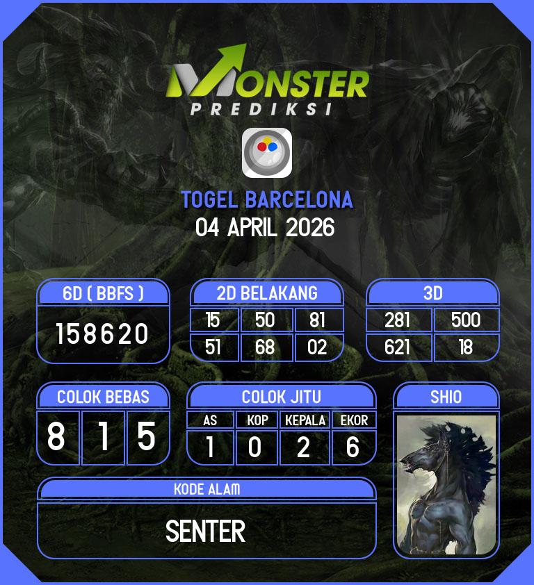 Kode-Monster-Barcelona-Hari-Sabtu-4-April-2026