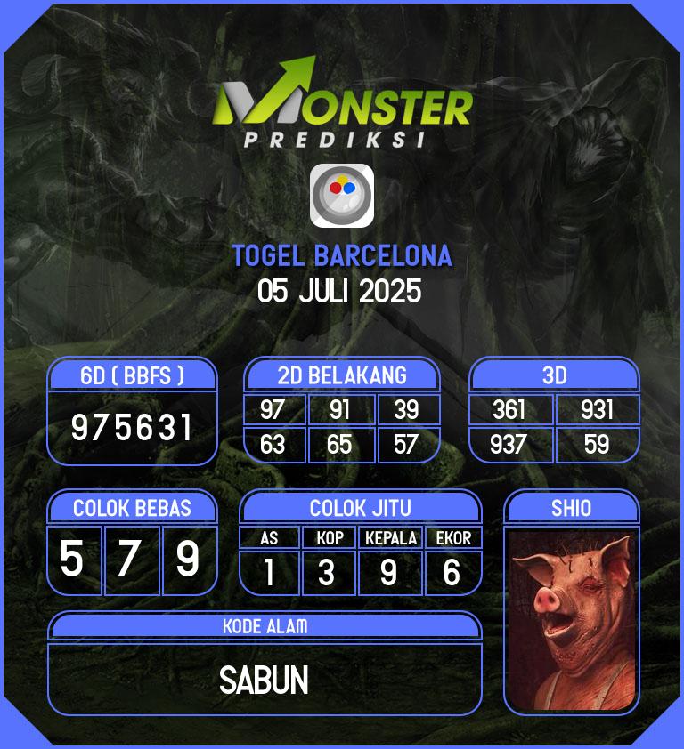 Kode-Monster-Barcelona-Hari-Sabtu-5-Juli-2025