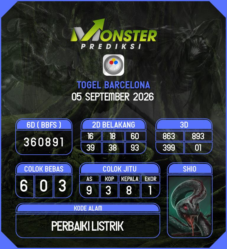 Kode-Monster-Barcelona-Hari-Sabtu-5-September-2026