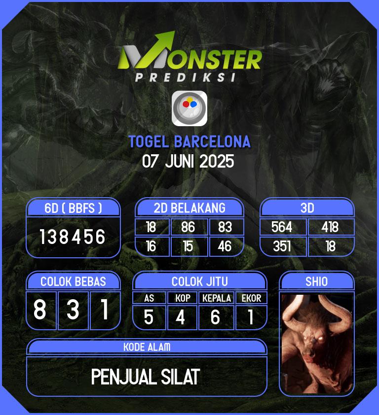 Kode-Monster-Barcelona-Hari-Sabtu-7-Juni-2025