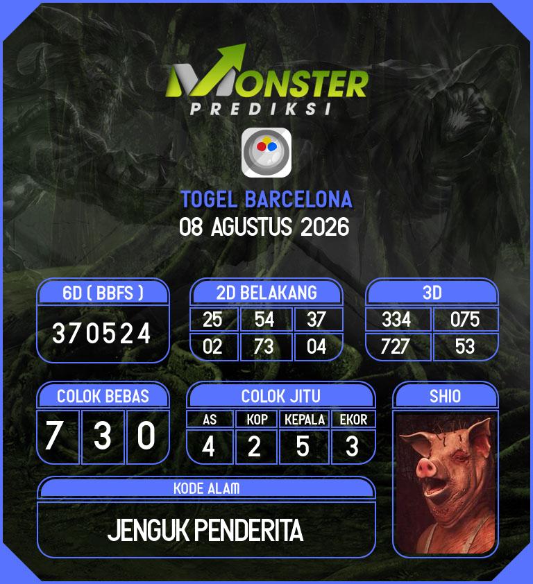 Kode-Monster-Barcelona-Hari-Sabtu-8-Agustus-2026