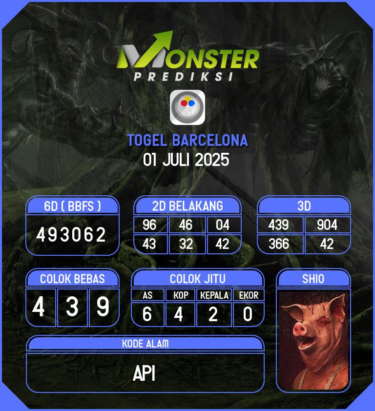 Kode-Monster-Barcelona-Hari-Selasa-1-Juli-2025