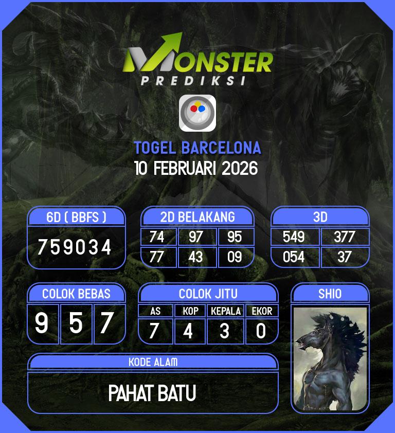 Kode-Monster-Barcelona-Hari-Selasa-10-Februari-2026