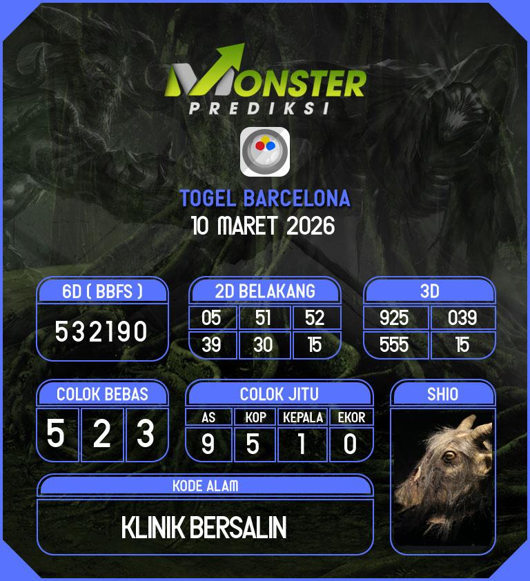 Kode-Monster-Barcelona-Hari-Selasa-10-Maret-2026