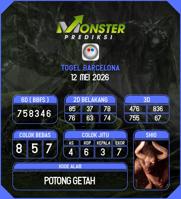 Kode-Monster-Barcelona-Hari-Selasa-12-Mei-2026