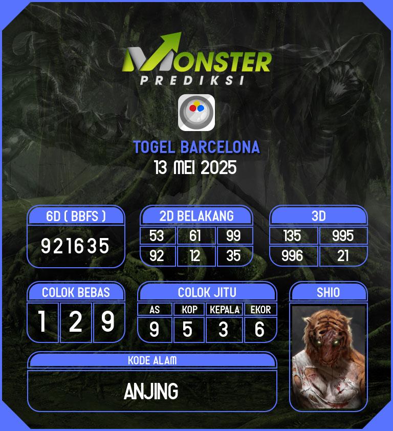 Kode-Monster-Barcelona-Hari-Selasa-13-Mei-2025