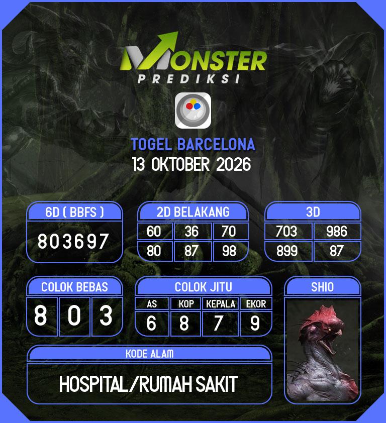Kode-Monster-Barcelona-Hari-Selasa-13-Oktober-2026