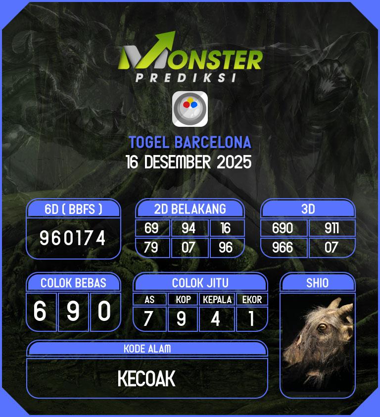 Kode-Monster-Barcelona-Hari-Selasa-16-Desember-2025