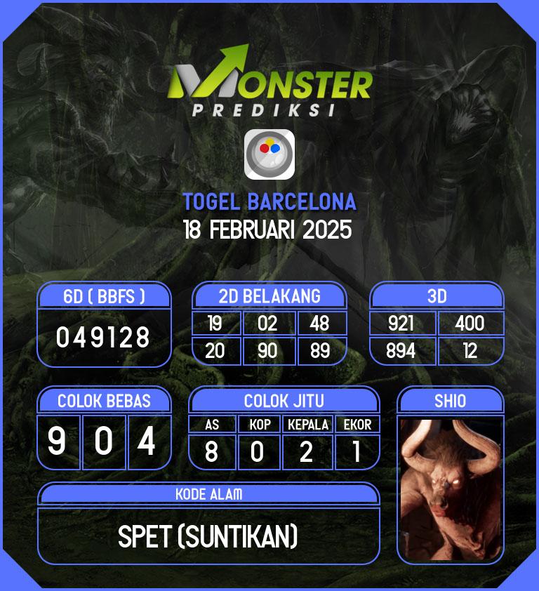 Kode-Monster-Barcelona-Hari-Selasa-18-Februari-2025