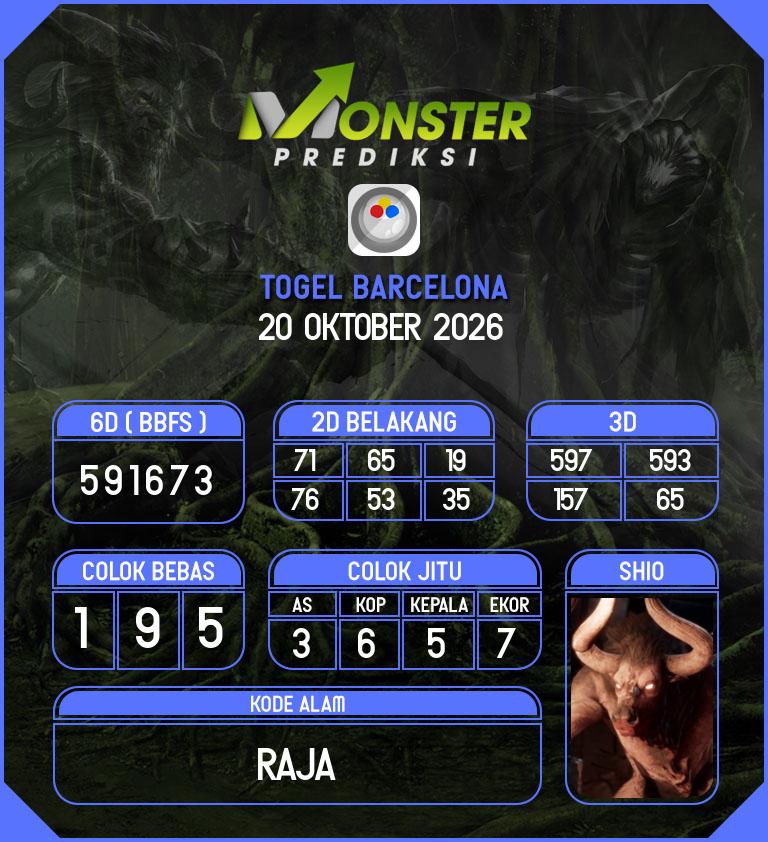 Kode-Monster-Barcelona-Hari-Selasa-20-Oktober-2026