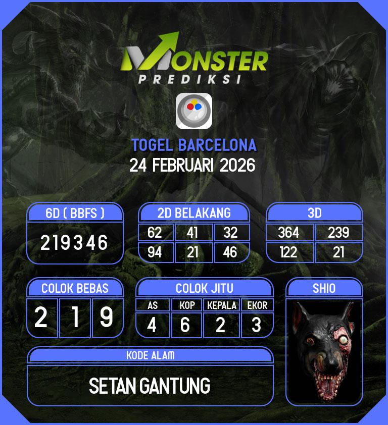 Kode-Monster-Barcelona-Hari-Selasa-24-Februari-2026