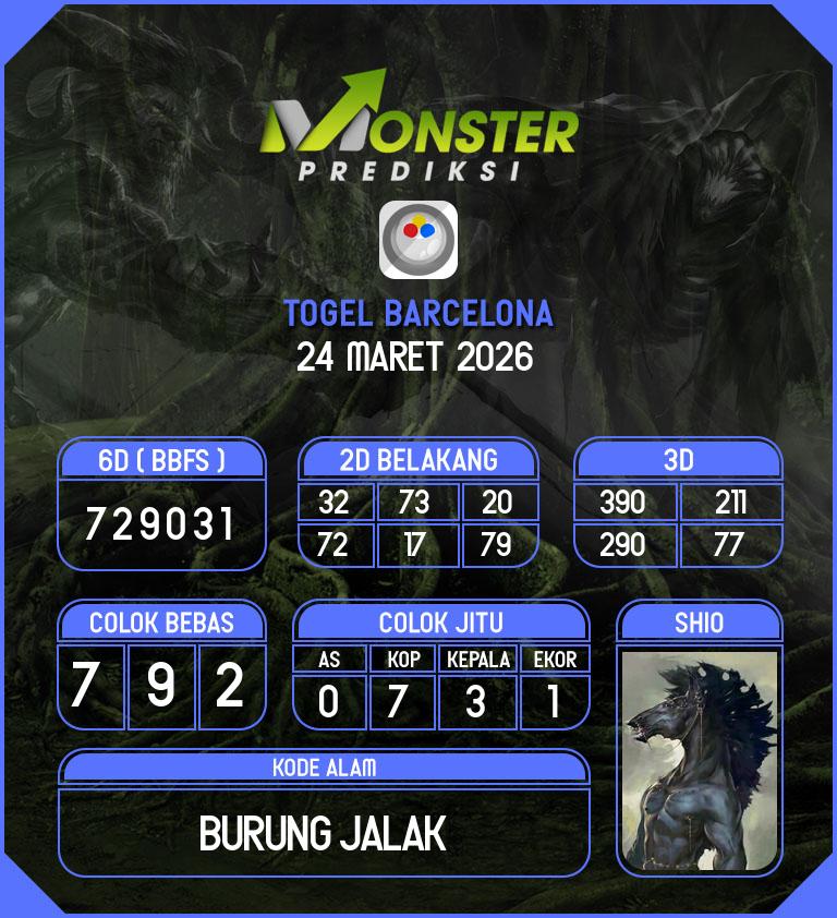 Kode-Monster-Barcelona-Hari-Selasa-24-Maret-2026