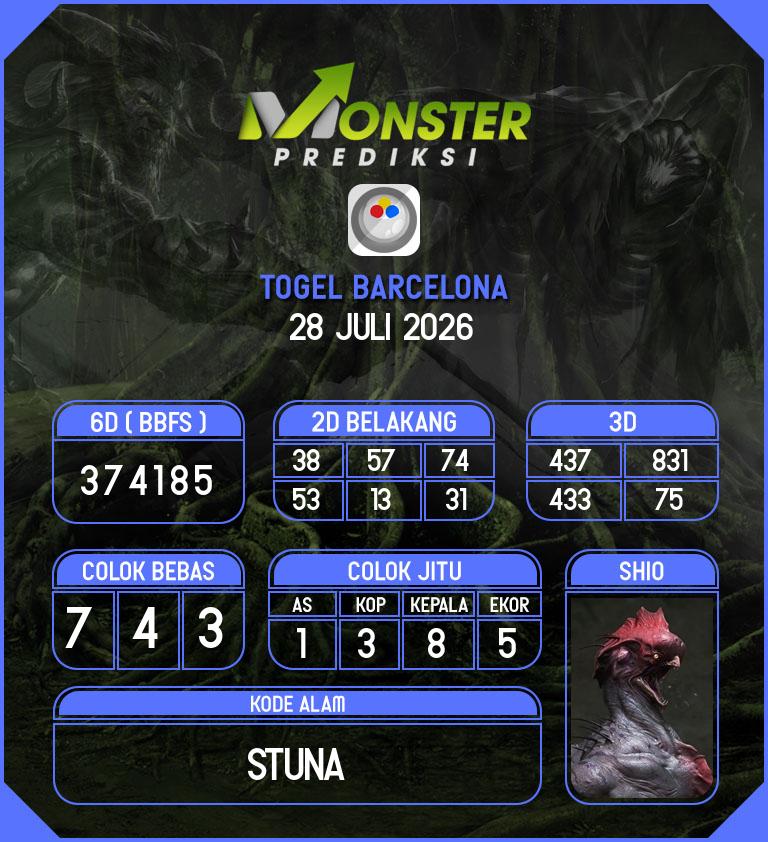 Kode-Monster-Barcelona-Hari-Selasa-28-Juli-2026