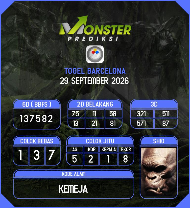 Kode-Monster-Barcelona-Hari-Selasa-29-September-2026