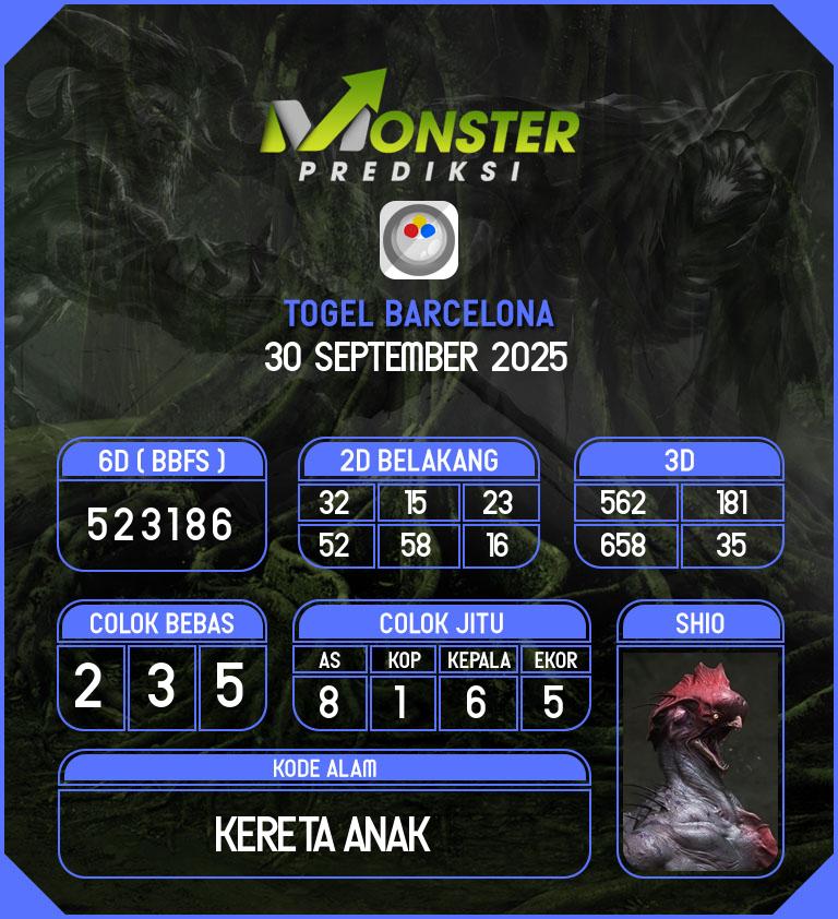 Kode-Monster-Barcelona-Hari-Selasa-30-September-2025