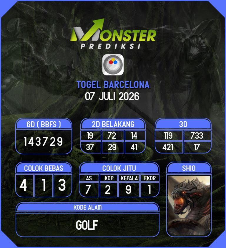 Kode-Monster-Barcelona-Hari-Selasa-7-Juli-2026