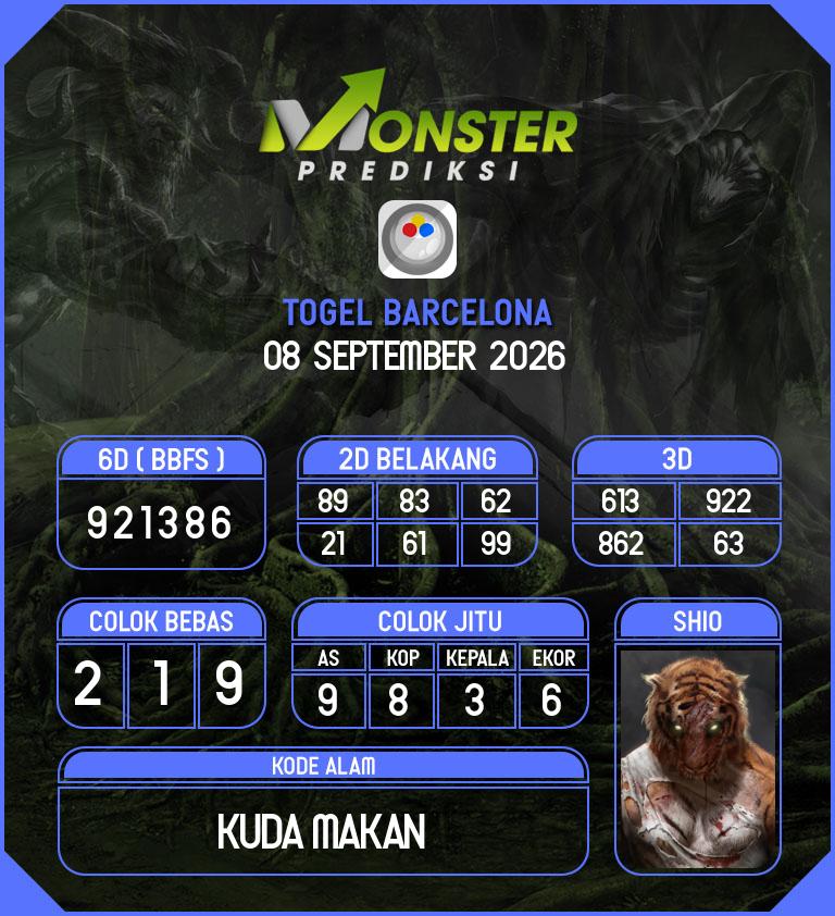 Kode-Monster-Barcelona-Hari-Selasa-8-September-2026