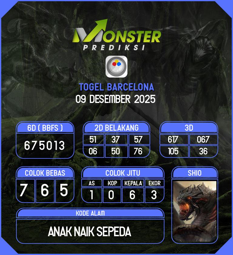 Kode-Monster-Barcelona-Hari-Selasa-9-Desember-2025