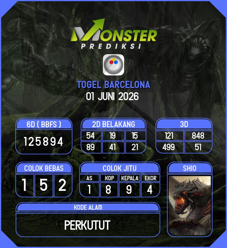 Kode-Monster-Barcelona-Hari-Senin-1-Juni-2026