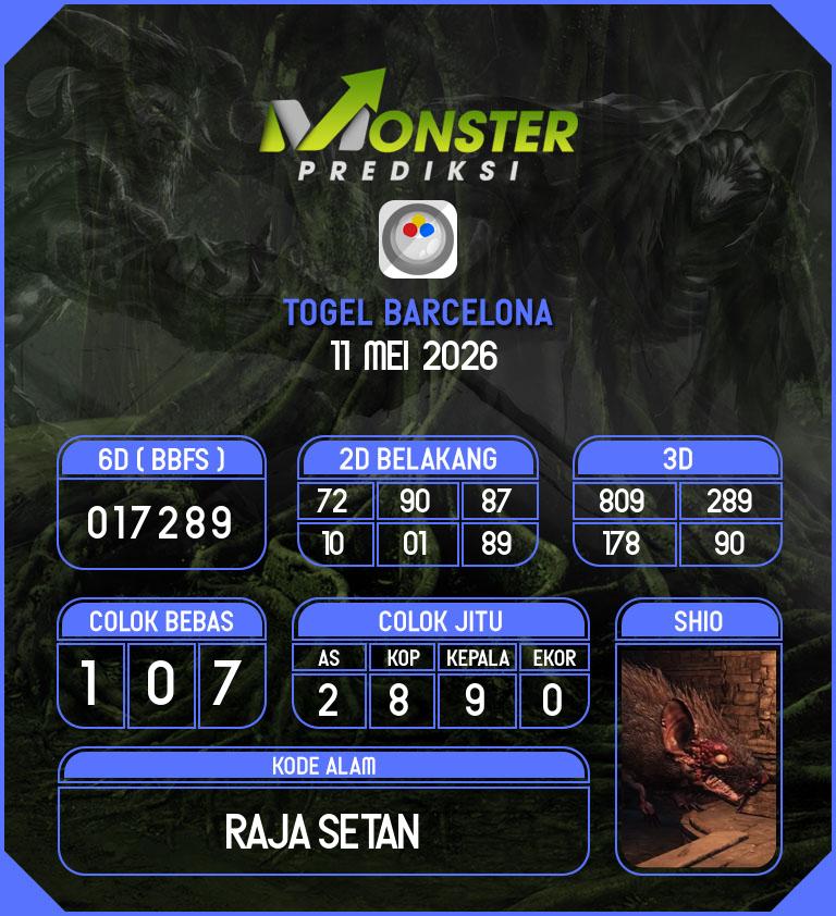 Kode-Monster-Barcelona-Hari-Senin-11-Mei-2026