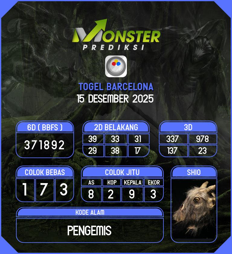 Kode-Monster-Barcelona-Hari-Senin-15-Desember-2025