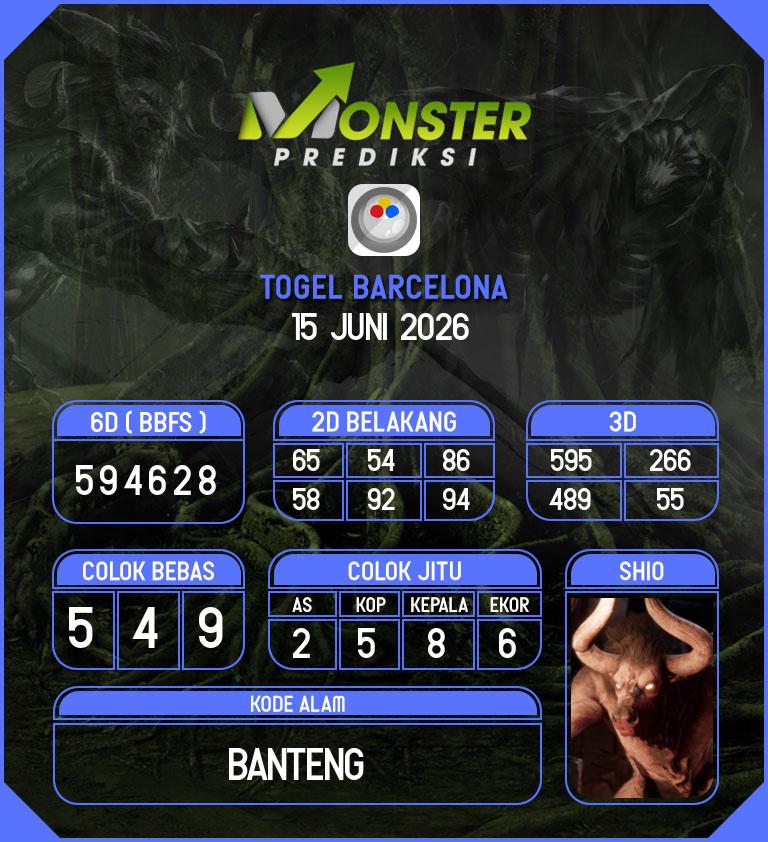 Kode-Monster-Barcelona-Hari-Senin-15-Juni-2026