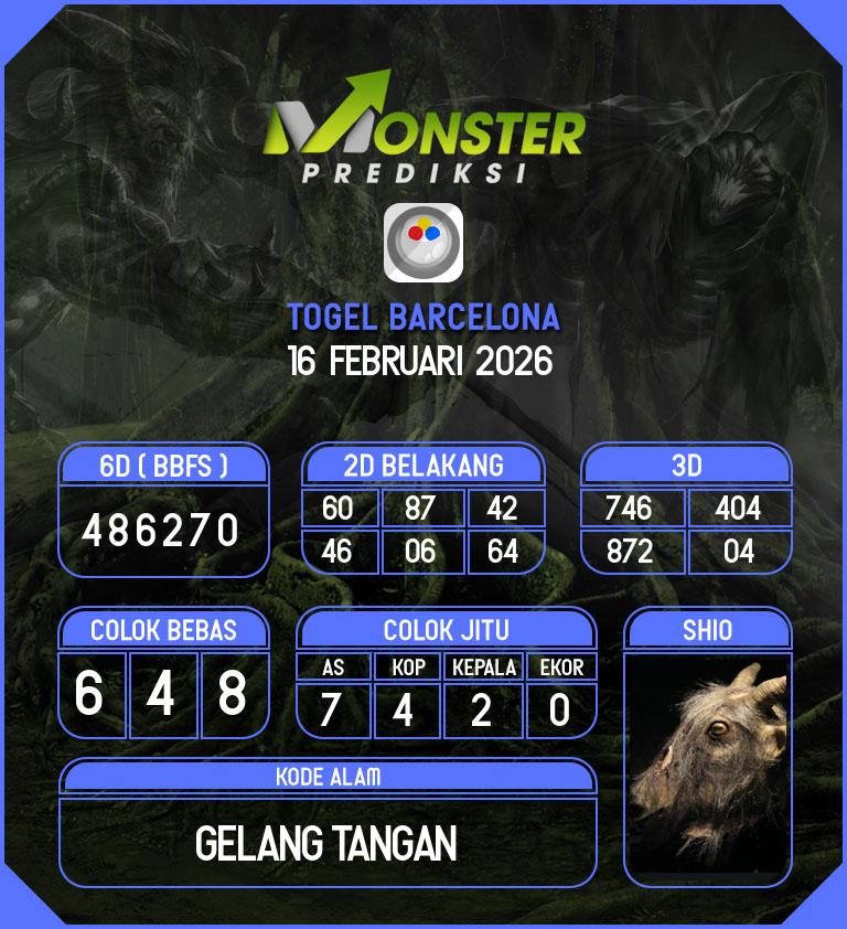 Kode-Monster-Barcelona-Hari-Senin-16-Februari-2026