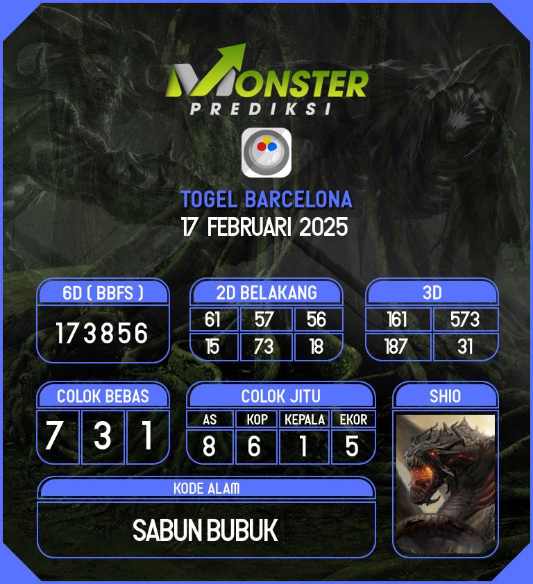 Kode-Monster-Barcelona-Hari-Senin-17-Februari-2025
