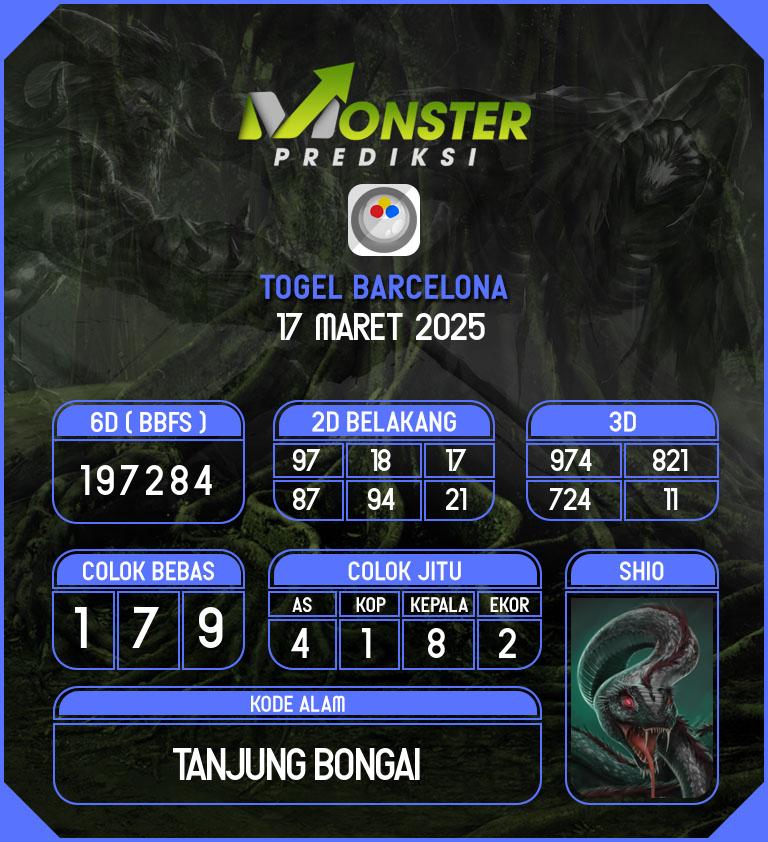 Kode-Monster-Barcelona-Hari-Senin-17-Maret-2025