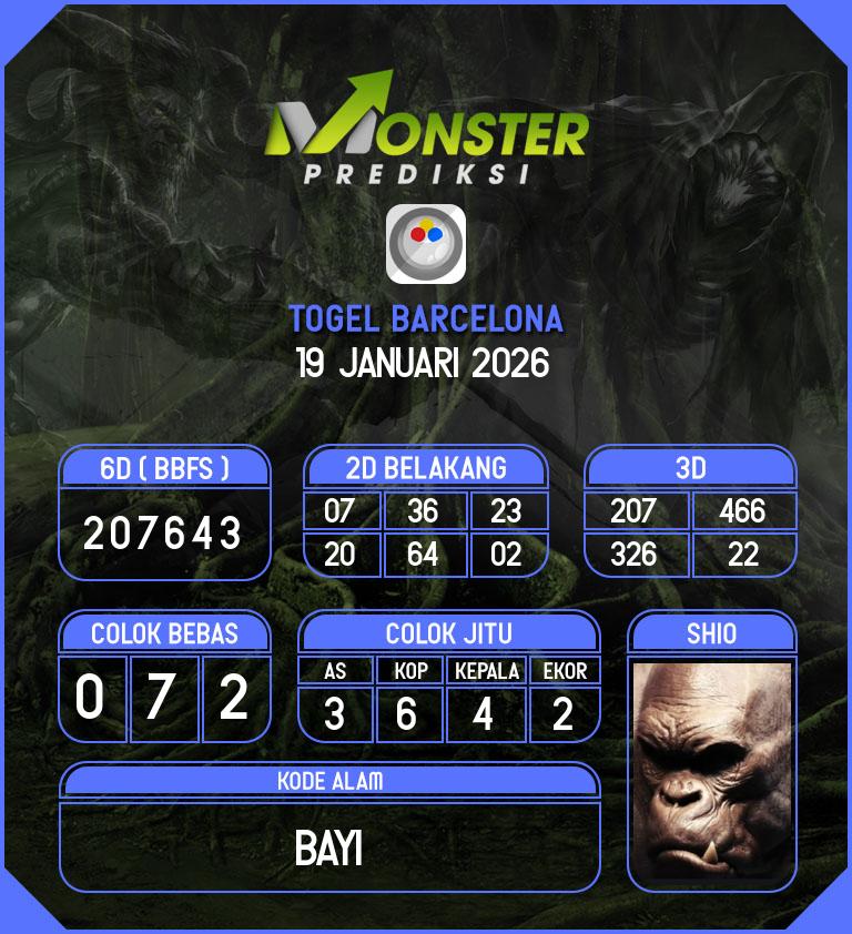 Kode-Monster-Barcelona-Hari-Senin-19-Januari-2026