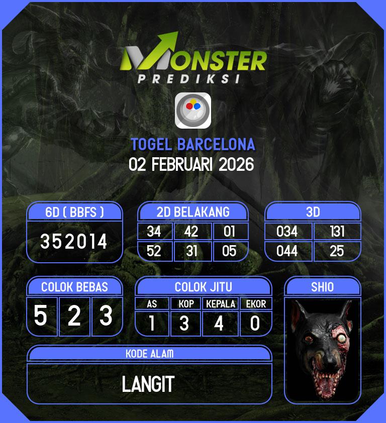 Kode-Monster-Barcelona-Hari-Senin-2-Februari-2026