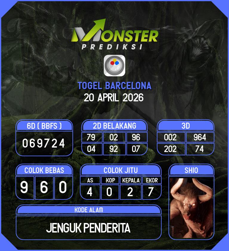 Kode-Monster-Barcelona-Hari-Senin-20-April-2026