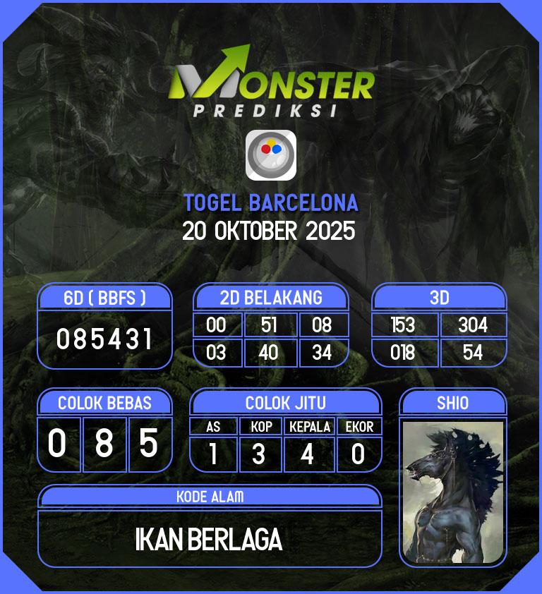 Kode-Monster-Barcelona-Hari-Senin-20-Oktober-2025