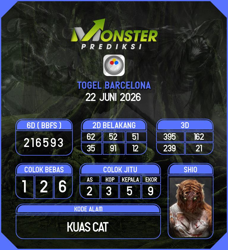 Kode-Monster-Barcelona-Hari-Senin-22-Juni-2026