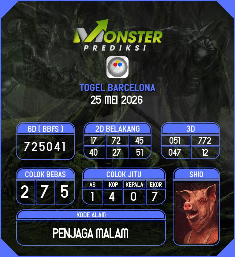 Kode-Monster-Barcelona-Hari-Senin-25-Mei-2026