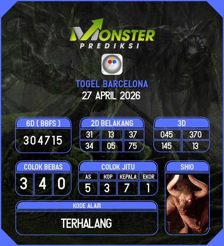 Kode-Monster-Barcelona-Hari-Senin-27-April-2026
